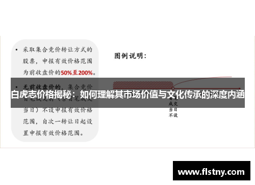 白虎志价格揭秘：如何理解其市场价值与文化传承的深度内涵