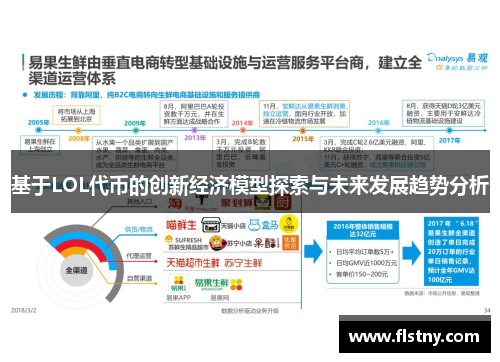 基于LOL代币的创新经济模型探索与未来发展趋势分析